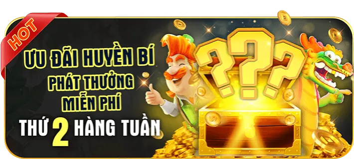 Ưu Đãi Nạp Tiền & Hoàn Trả Hàng Ngày 333win7