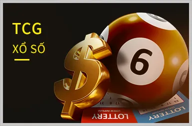 Xác thực hai yếu tố (2FA) tại 333win7